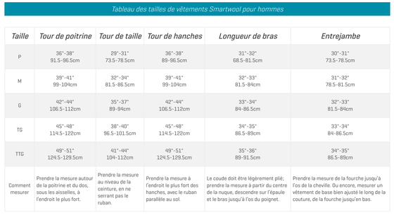 Smartwool - Men's Intraknit Thermal Merino Base Layer 1/4 Zip - LE CAPITAINE D'A BORD